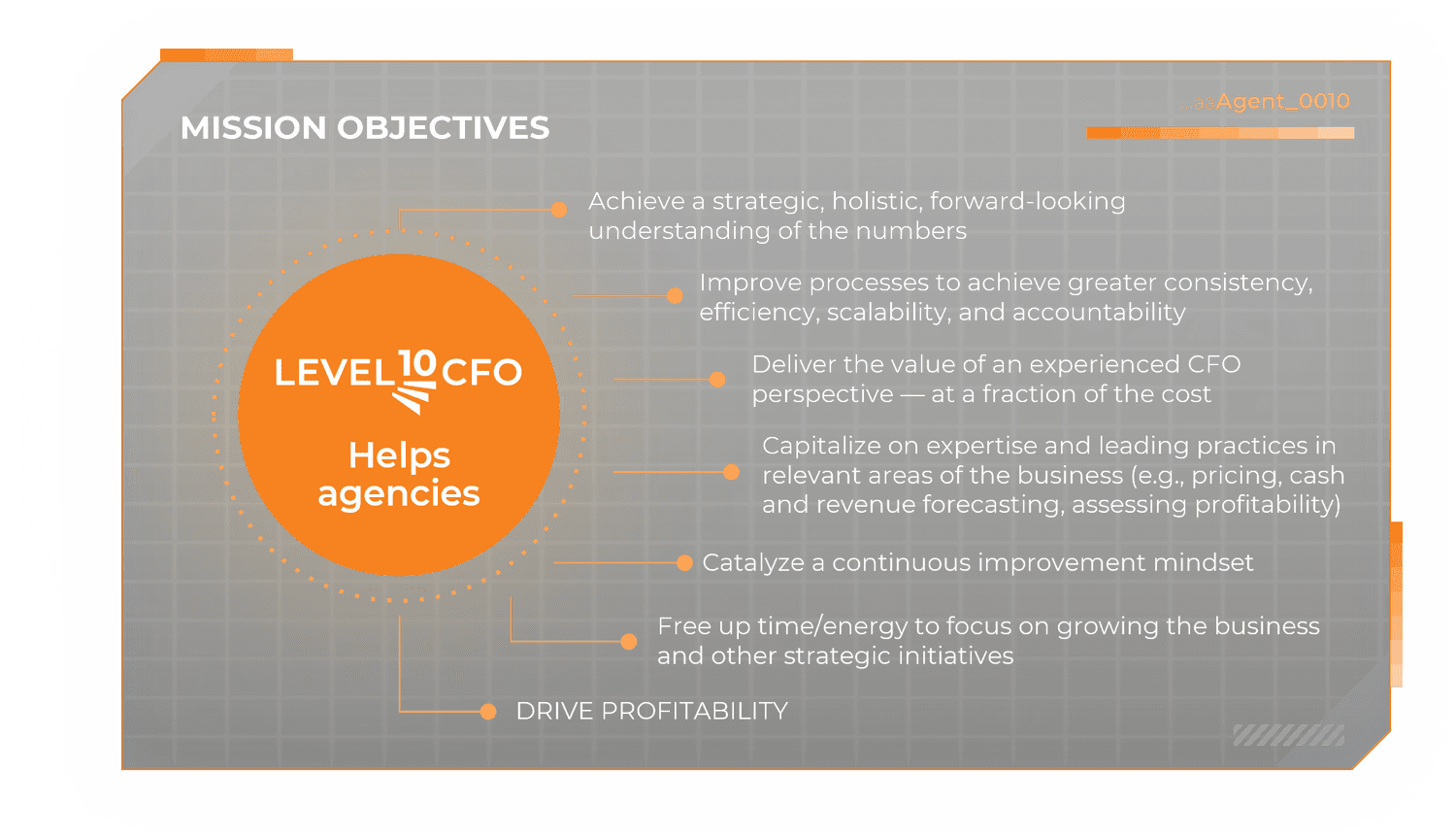 mission objectives info graphic